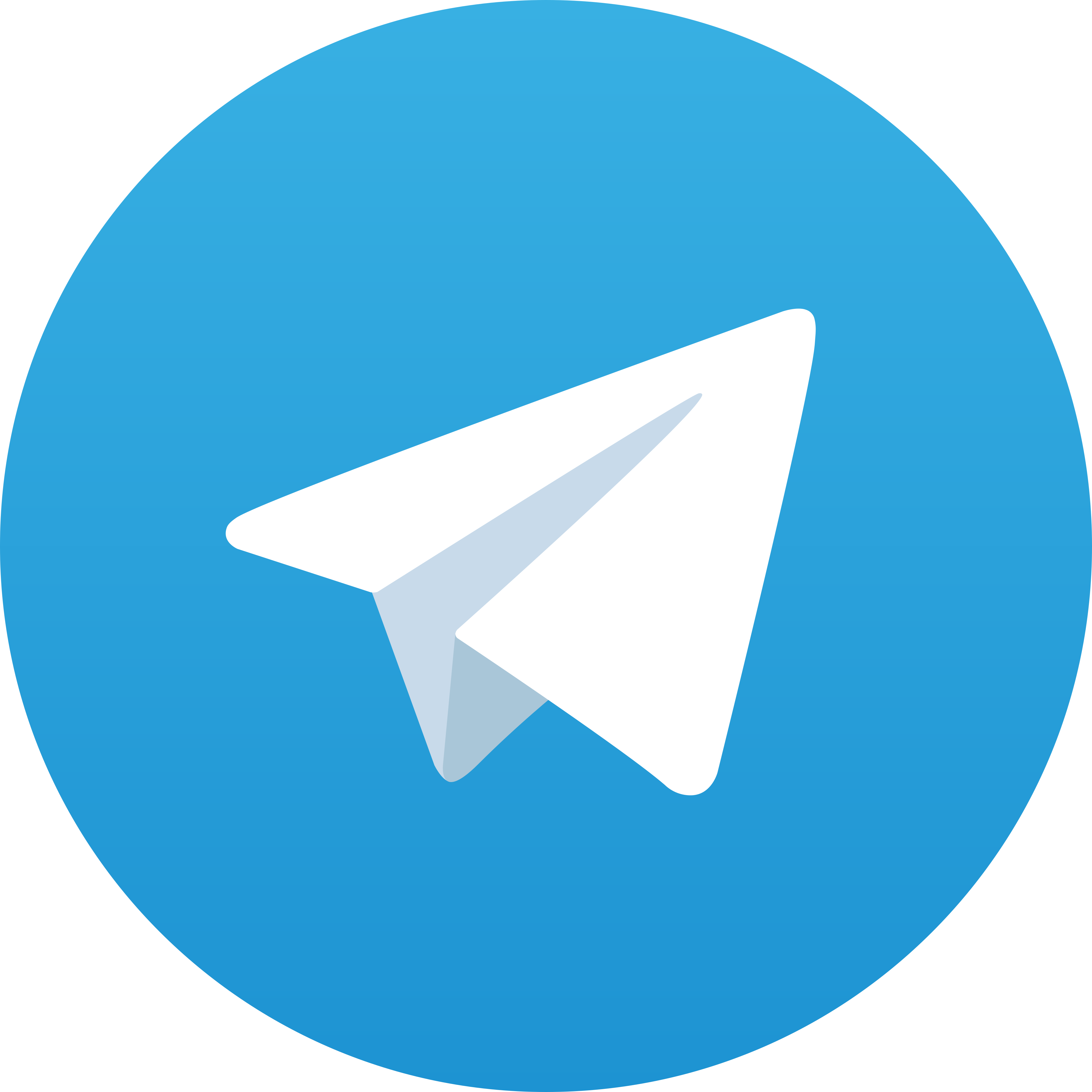 Telegram 5Dtoto